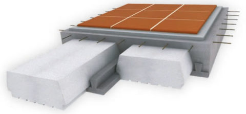 Alivianadores de estructuras | Novopor